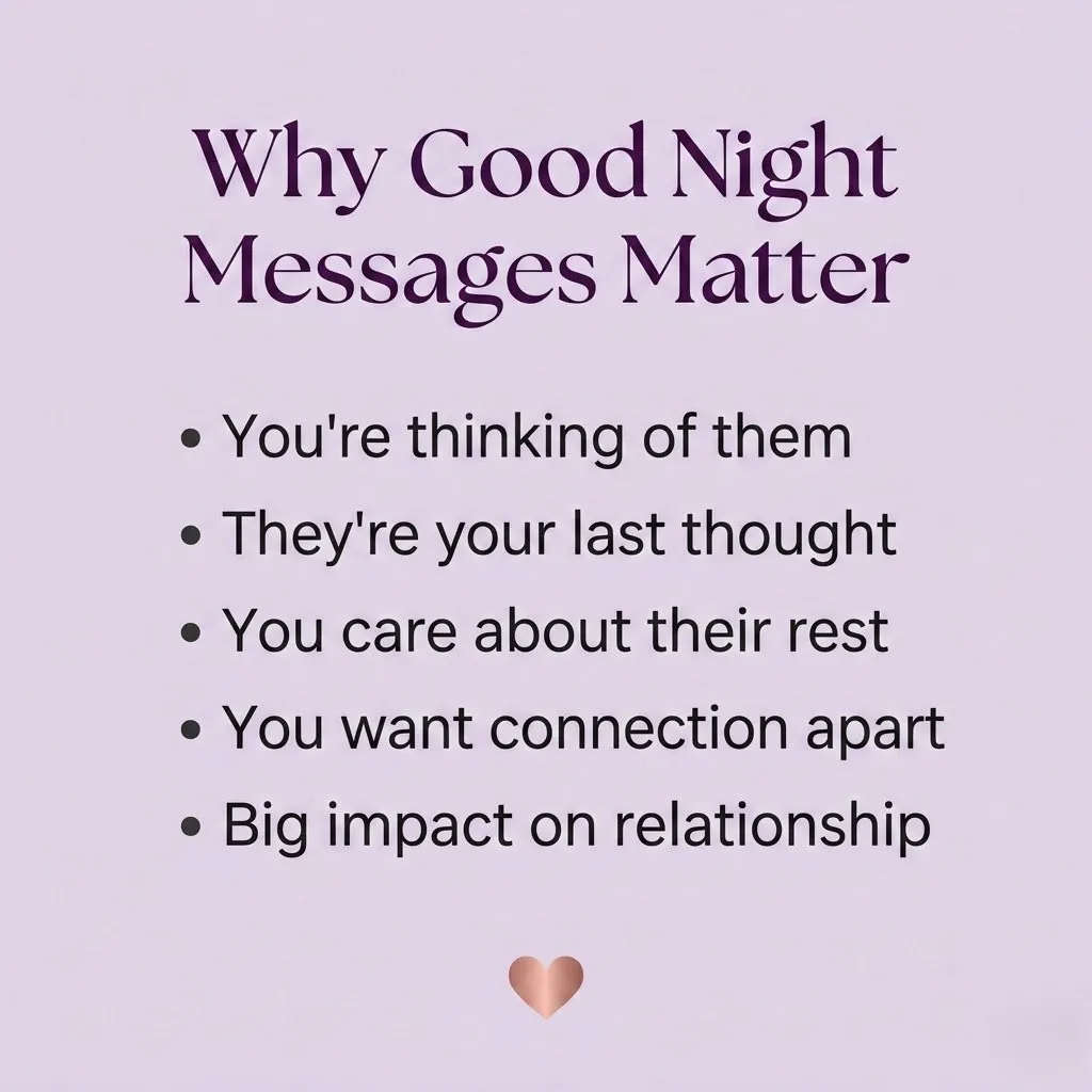 A minimalist lavender graphic titled 'Why Good Night Messages Matter' lists the benefits of sending good night messages for emotional connection. Dark purple text outlines relationship care above a small rose gold heart.